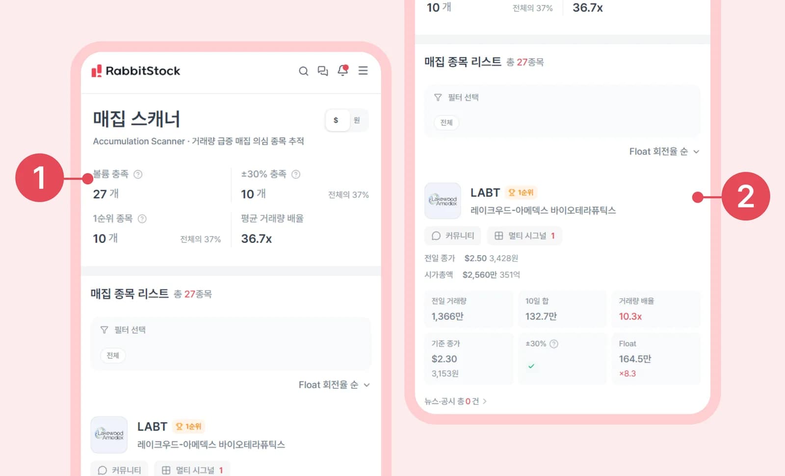 모바일 화면: 매집 스캐너 종목별 10일 합·거래량 배율·Float
