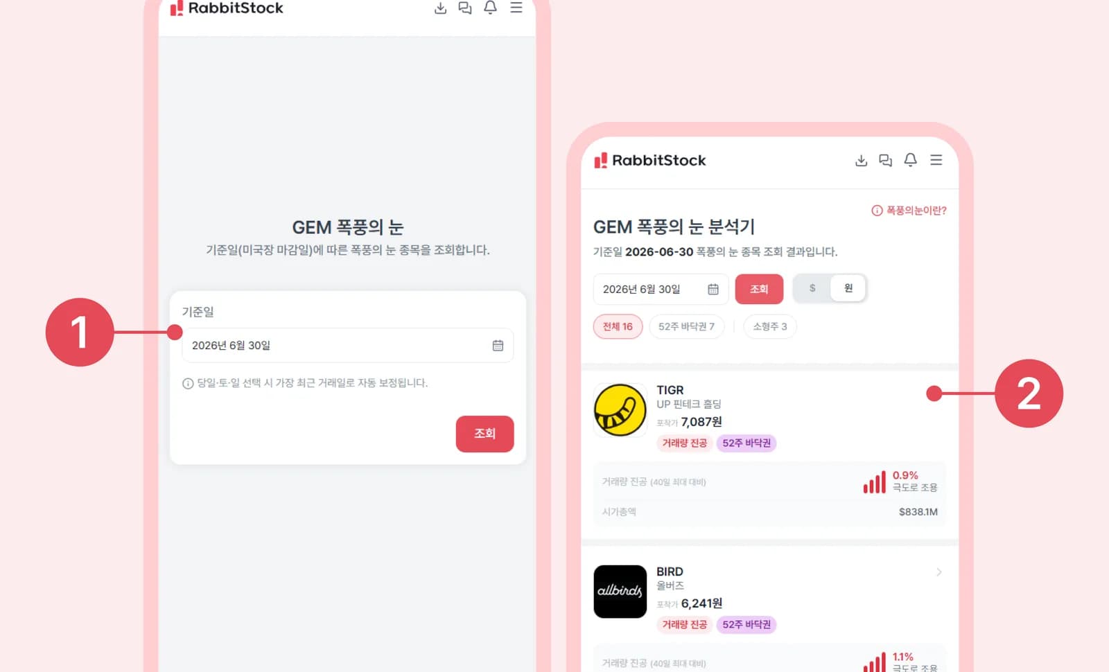 모바일 화면: GEM 폭풍의 눈 분석 목록 및 종목별 GEM 조건 태그