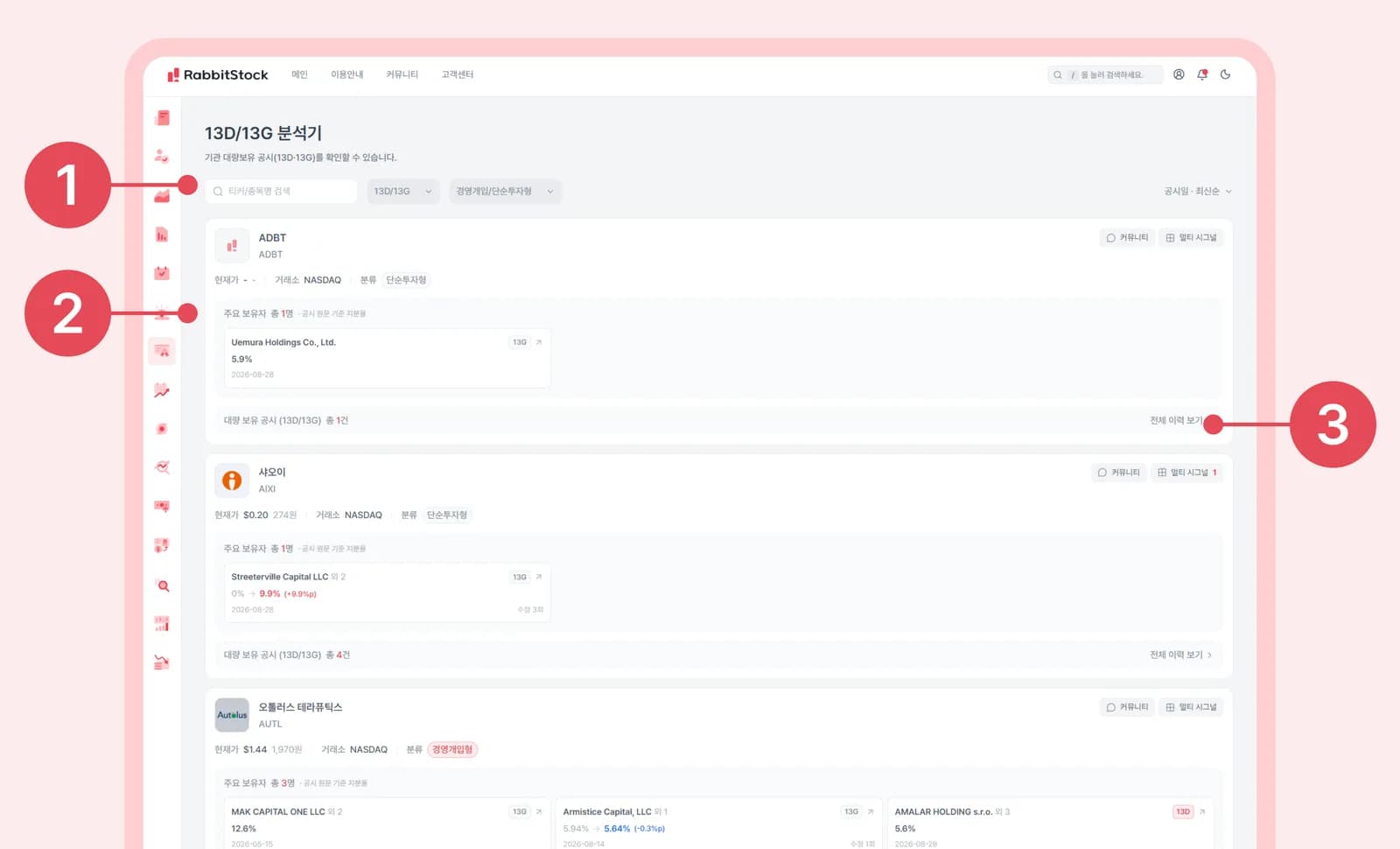 PC 화면: 13D/13G 분석기 종목별 주요 보유자 요약 및 공시 리스트