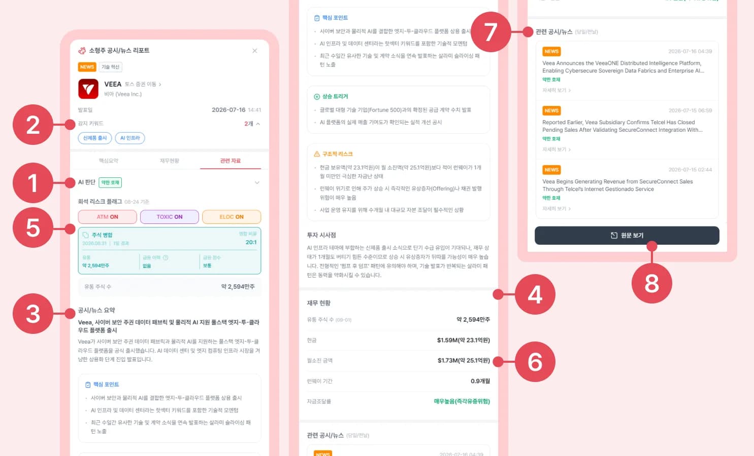 모바일 화면: 소형주 알림 리포트 상세 예시