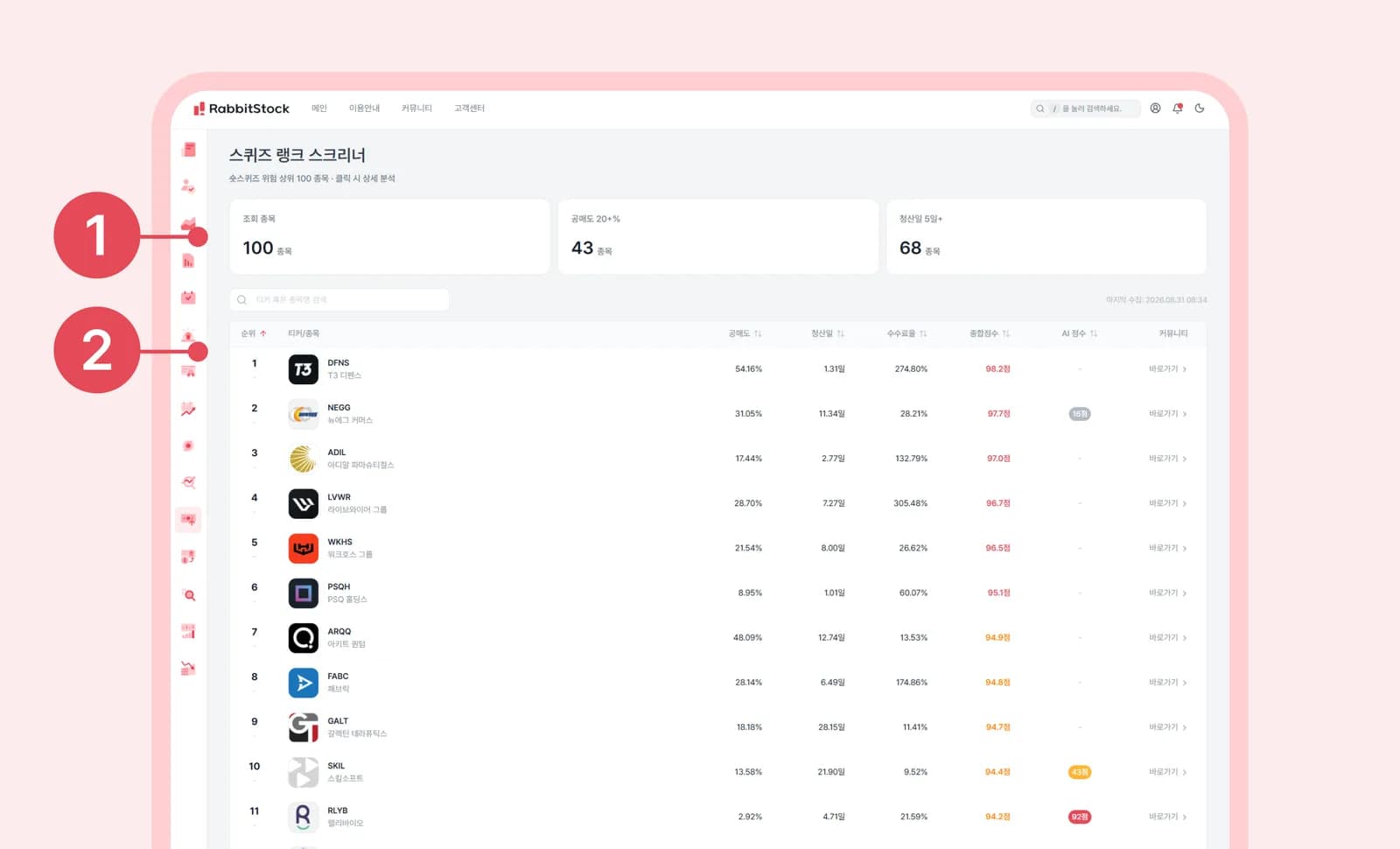 PC 화면: 스퀴즈 랭크 목록 — 공매도·청산일·수수료율·종합점수