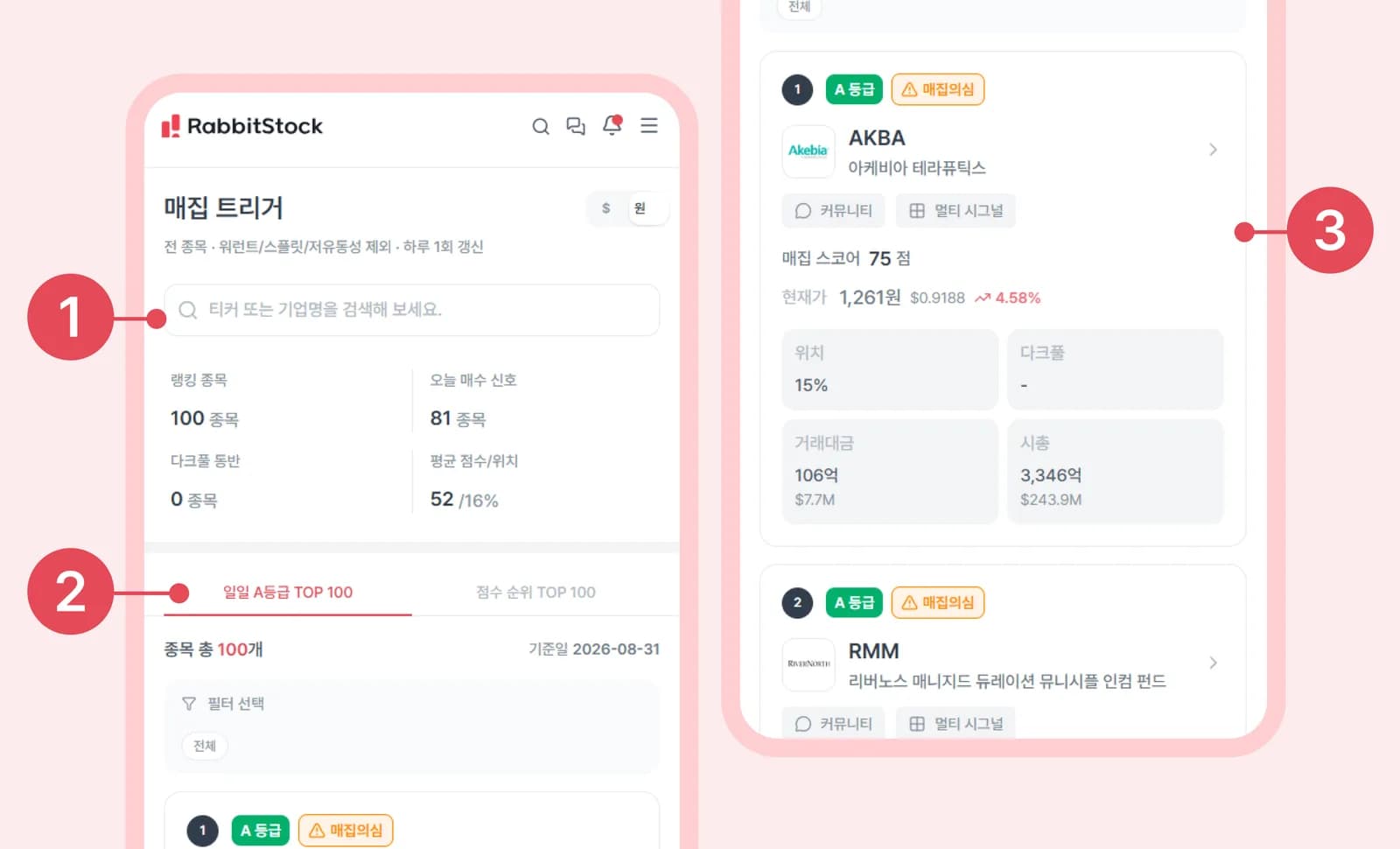 모바일 화면: 매집 트리거 종목 카드 — 등급·신호·매집 스코어·위치
